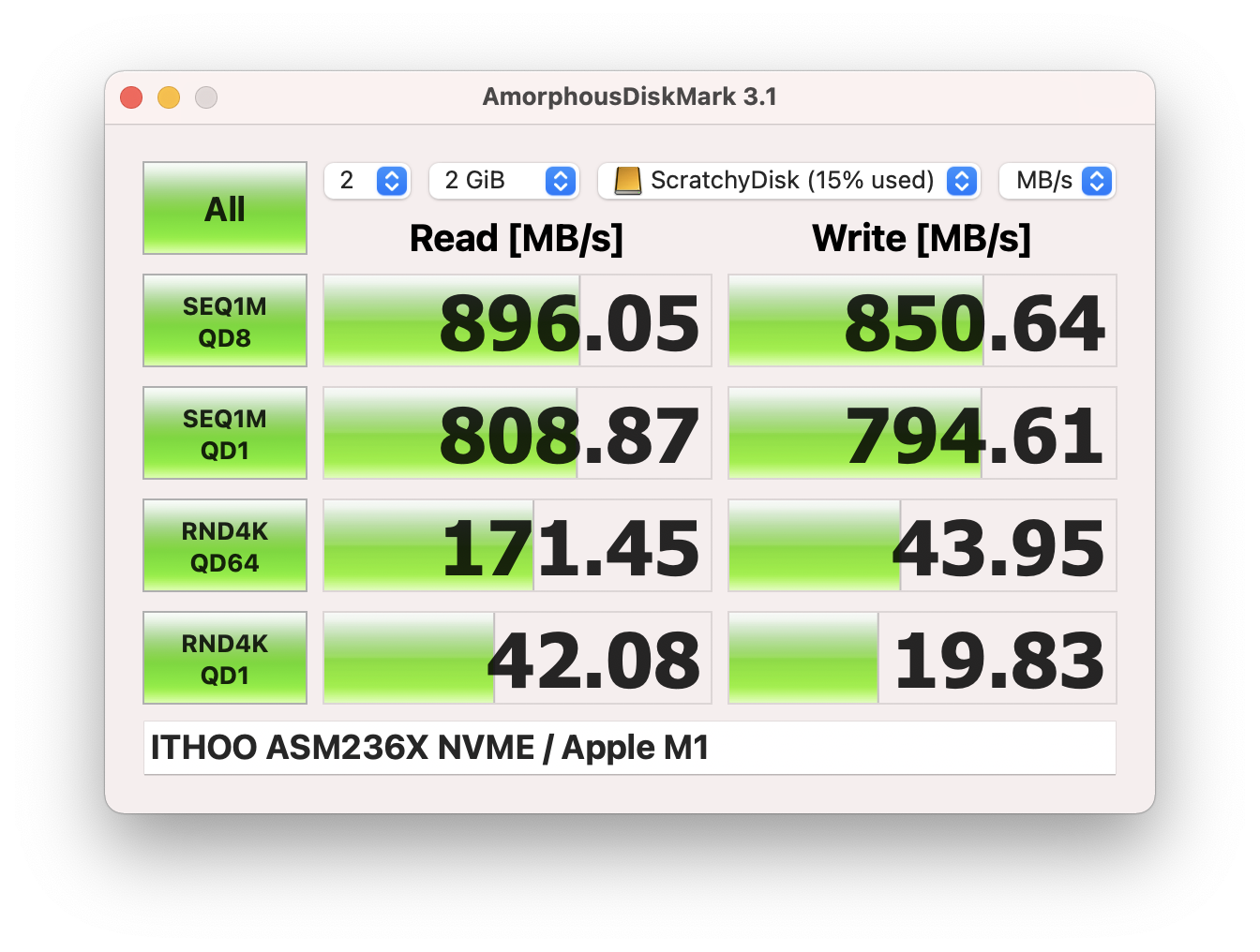 Write: 850.64MB/s, Read: 896.05MB/s