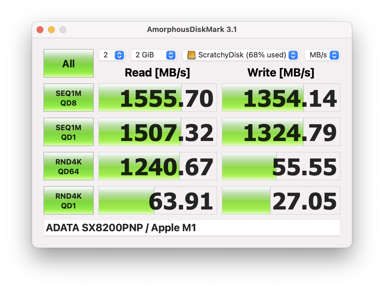 Write: 1354.14MB/s, Read: 1555.70MB/s